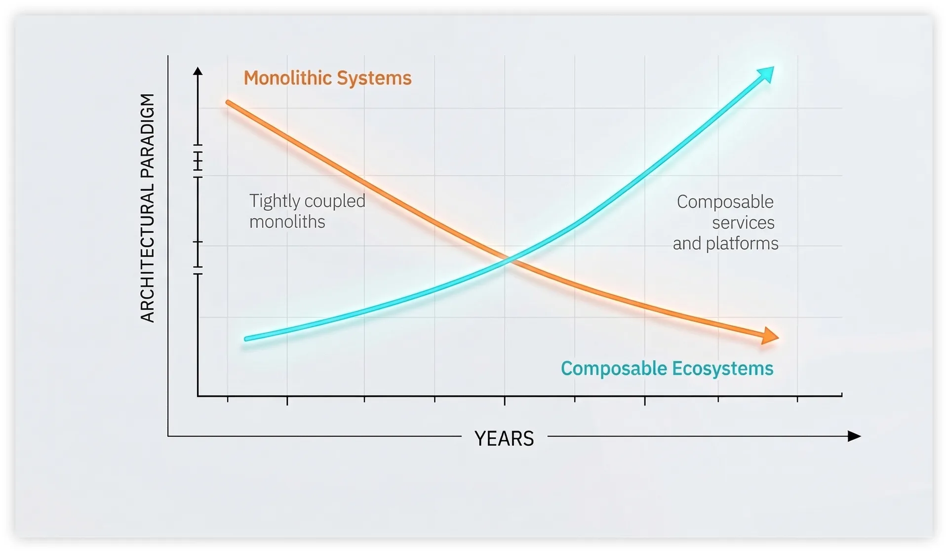 composible-architecture-light.jpg