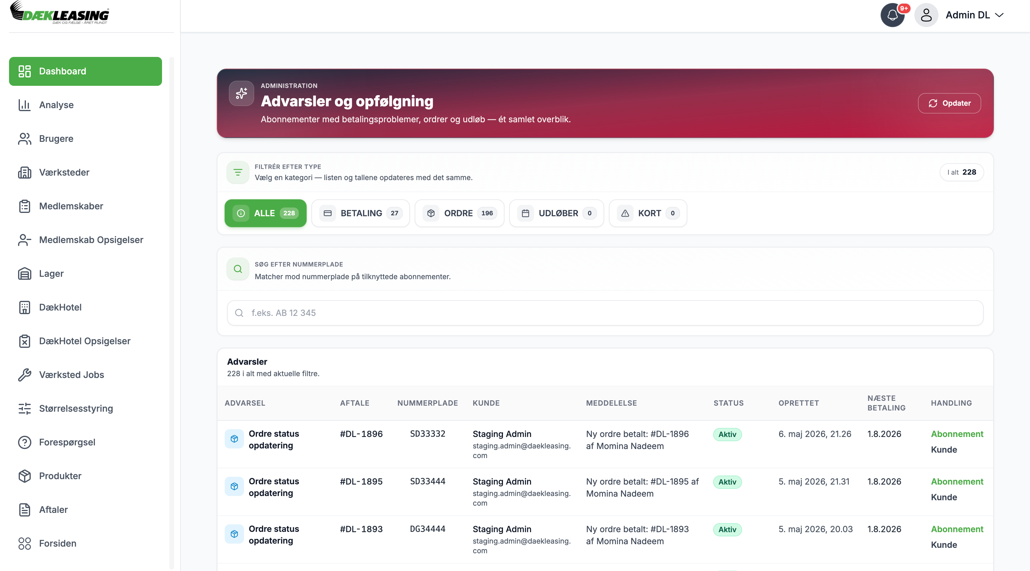 Admin panel. Every subscription needing attention on one board, from failed payments to renewals.