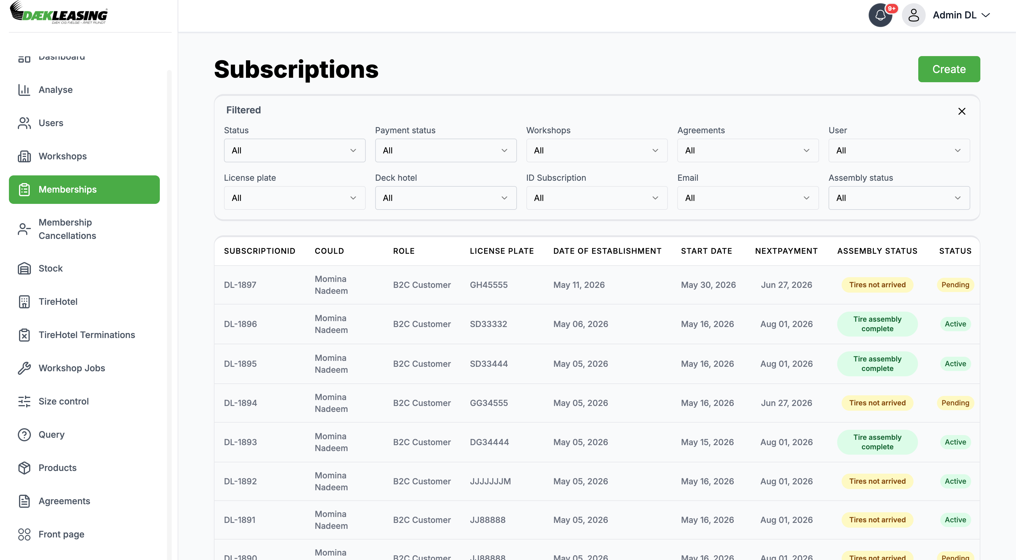 Admin panel. Subscriptions filtered by status, workshop, number plate and tyre hotel.