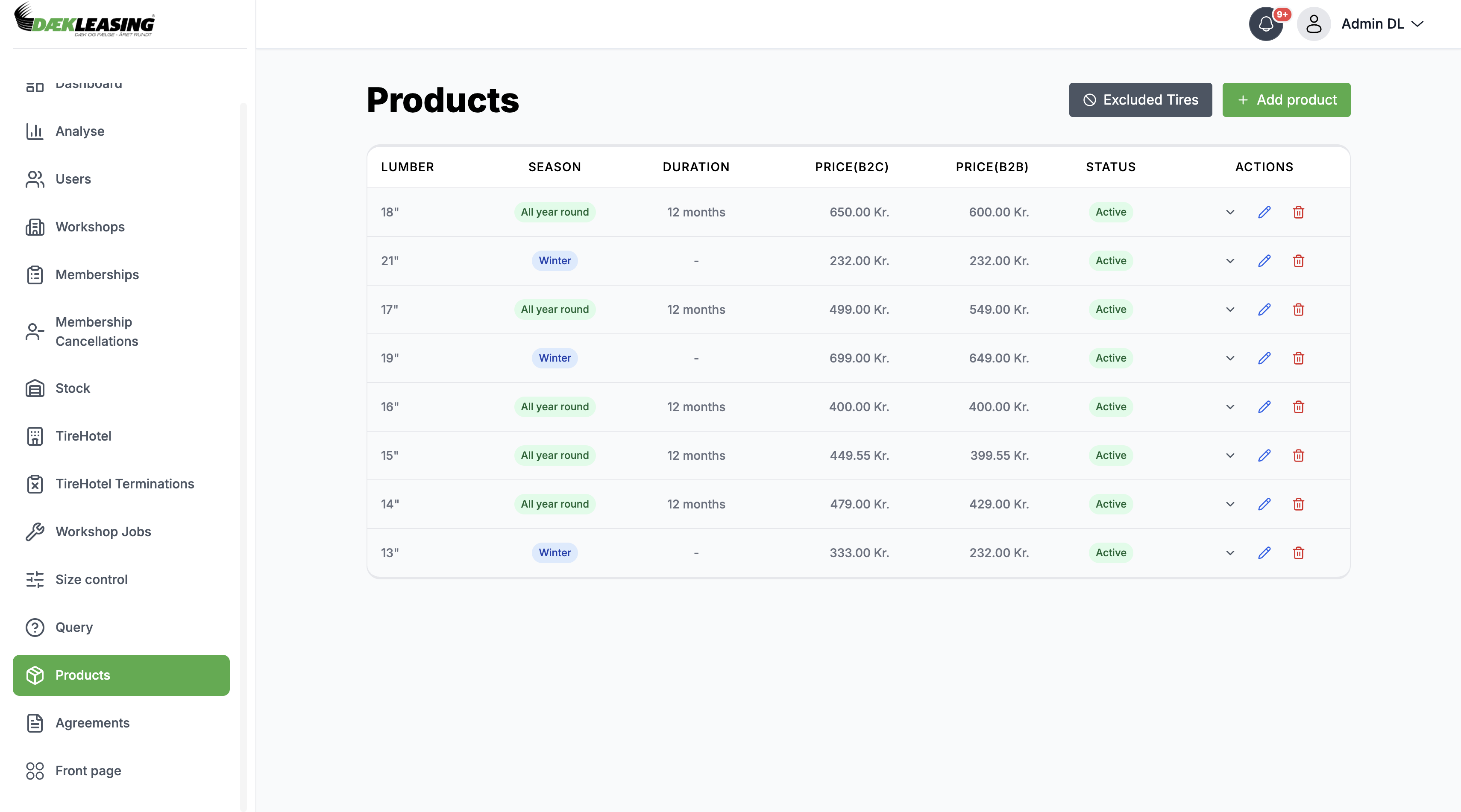 Admin panel. Private and business pricing per size, season and contract length.
