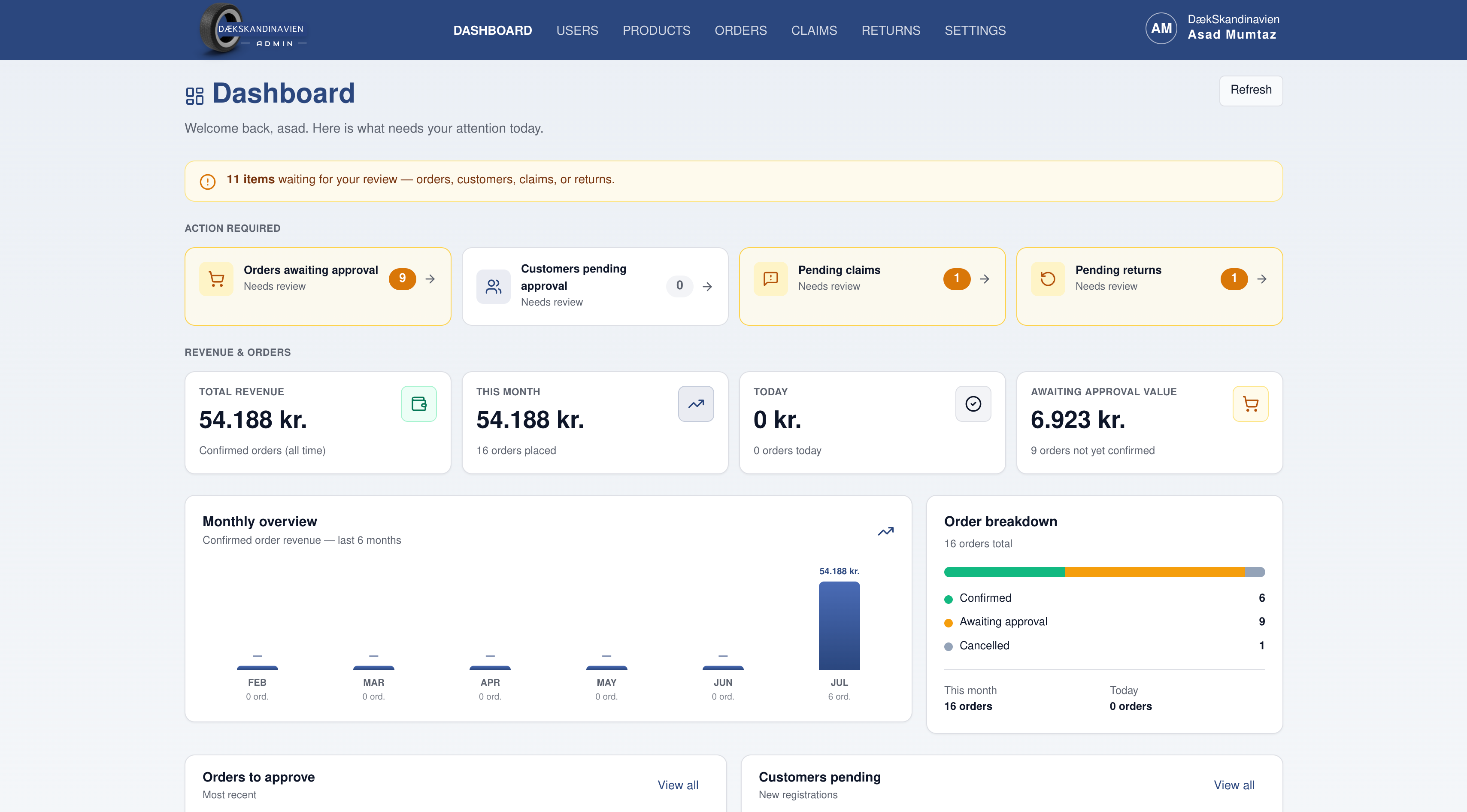 Admin panel. Orders, customers, claims and returns waiting for review, with revenue at a glance.