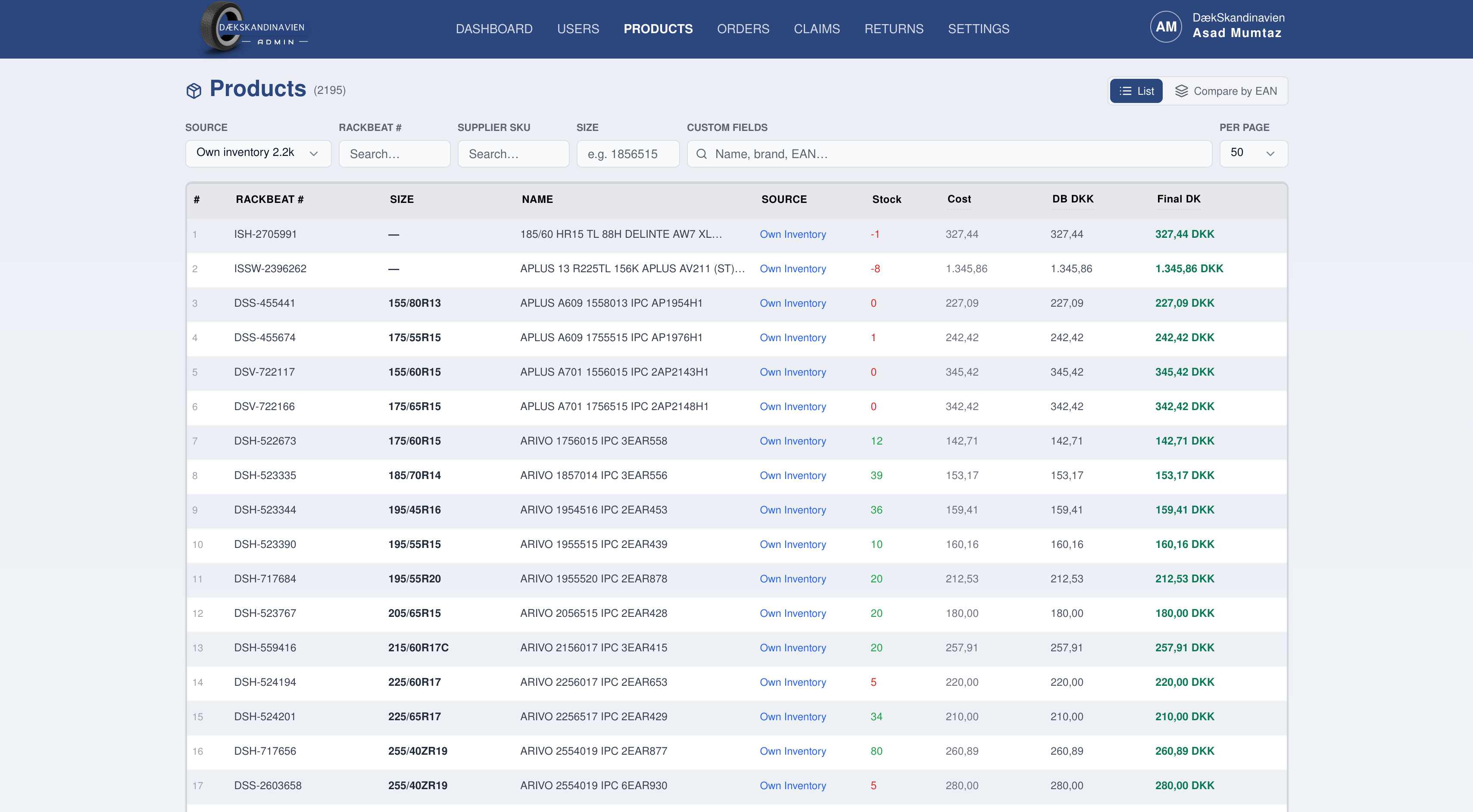 Admin panel. Thousands of tyres across own stock and supplier platforms, with cost and margin per line.