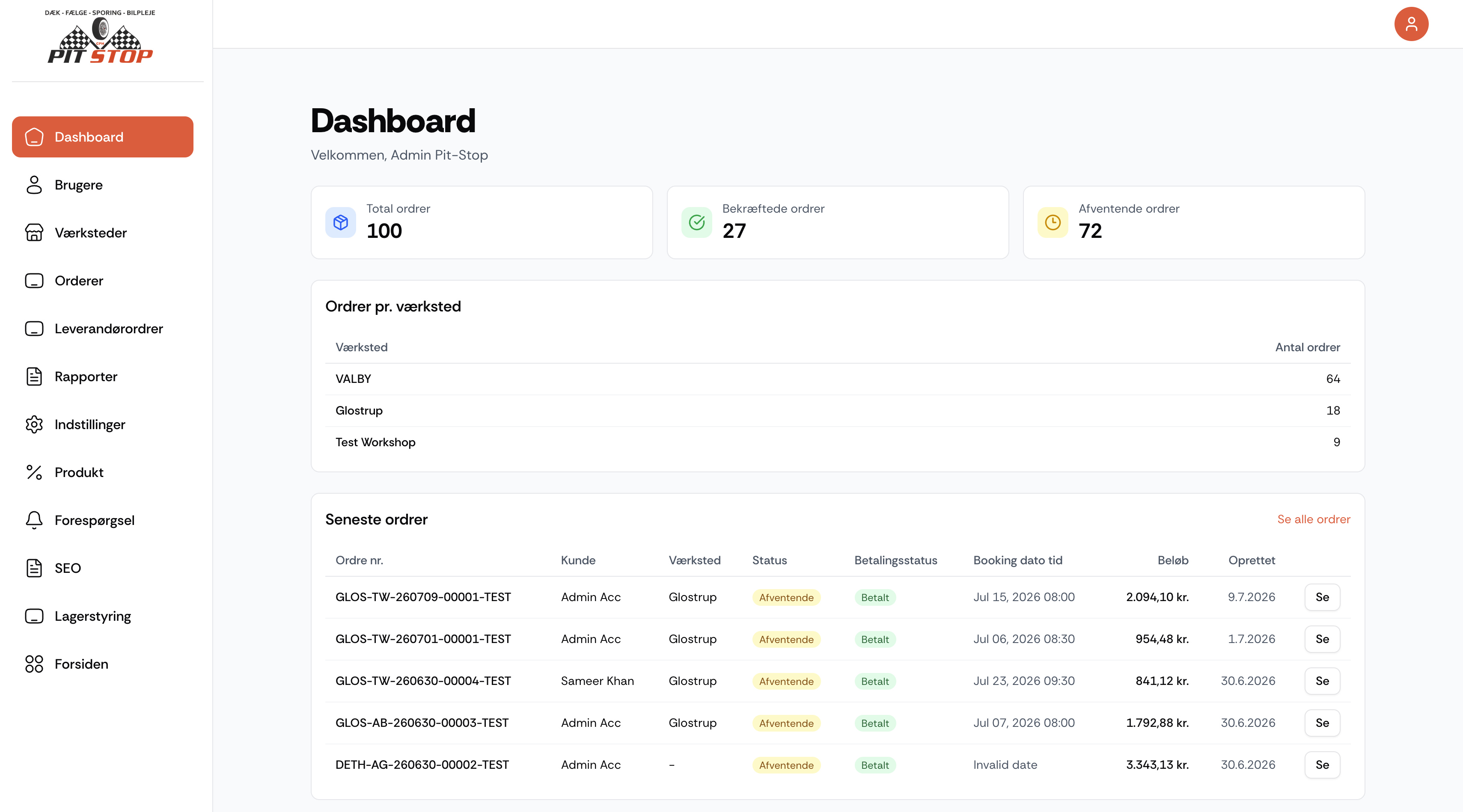 Admin panel. Orders broken down by branch, so each workshop’s day is visible.