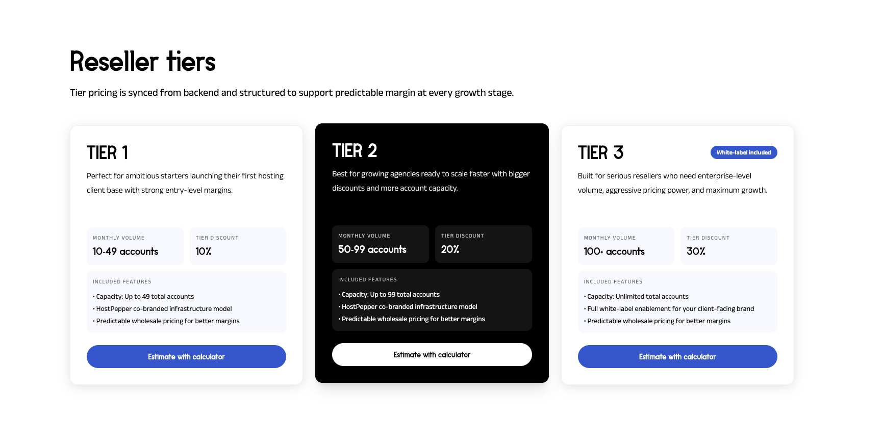 Three reseller tiers, with volume pricing synced from the platform.