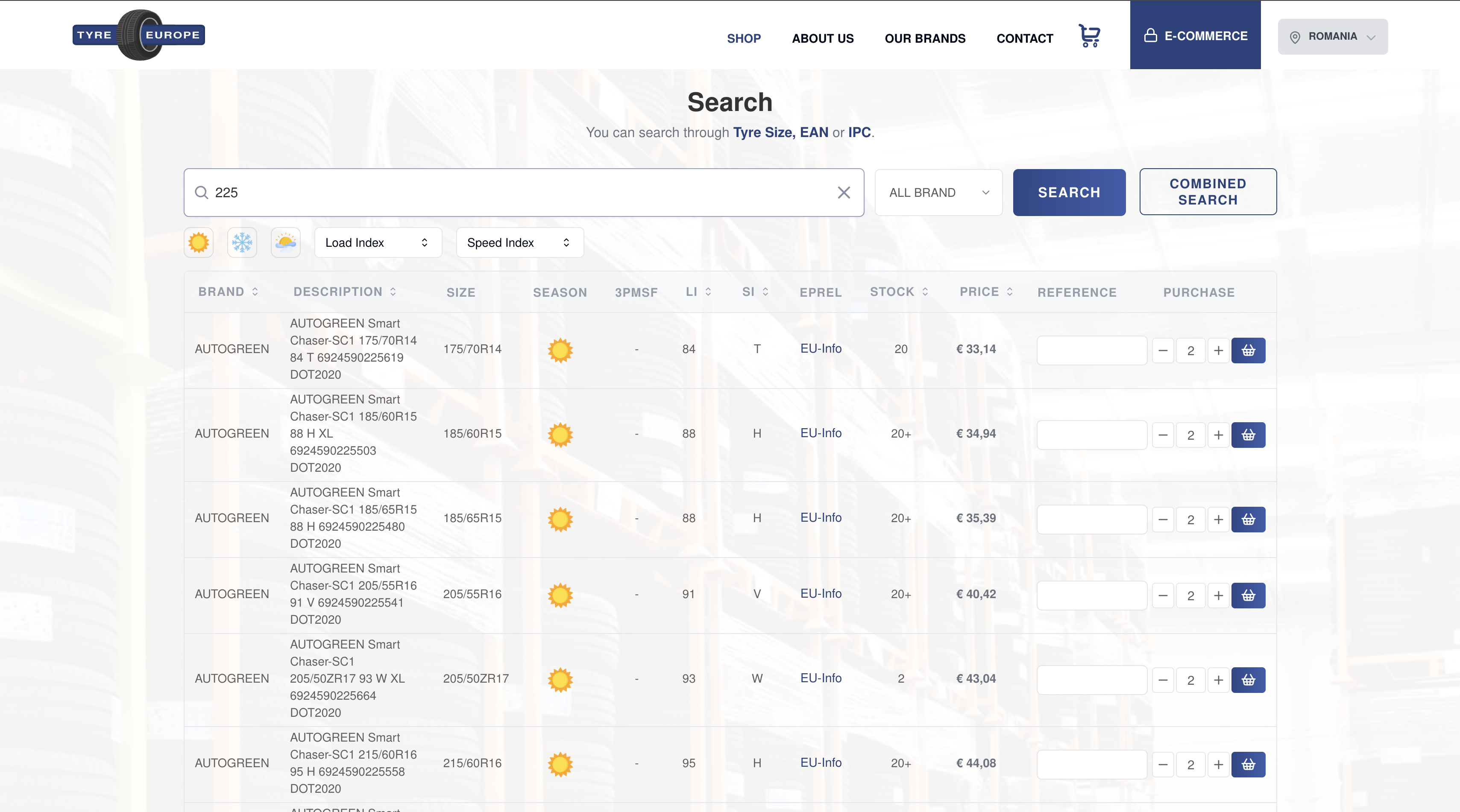 Tyre search by size, EAN or part number, with EU energy labels and live stock.